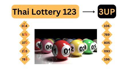 thailand lottery tips 2014|Thailand Lottery 123, Thai Lottery 3up, Thai Lottery 123.